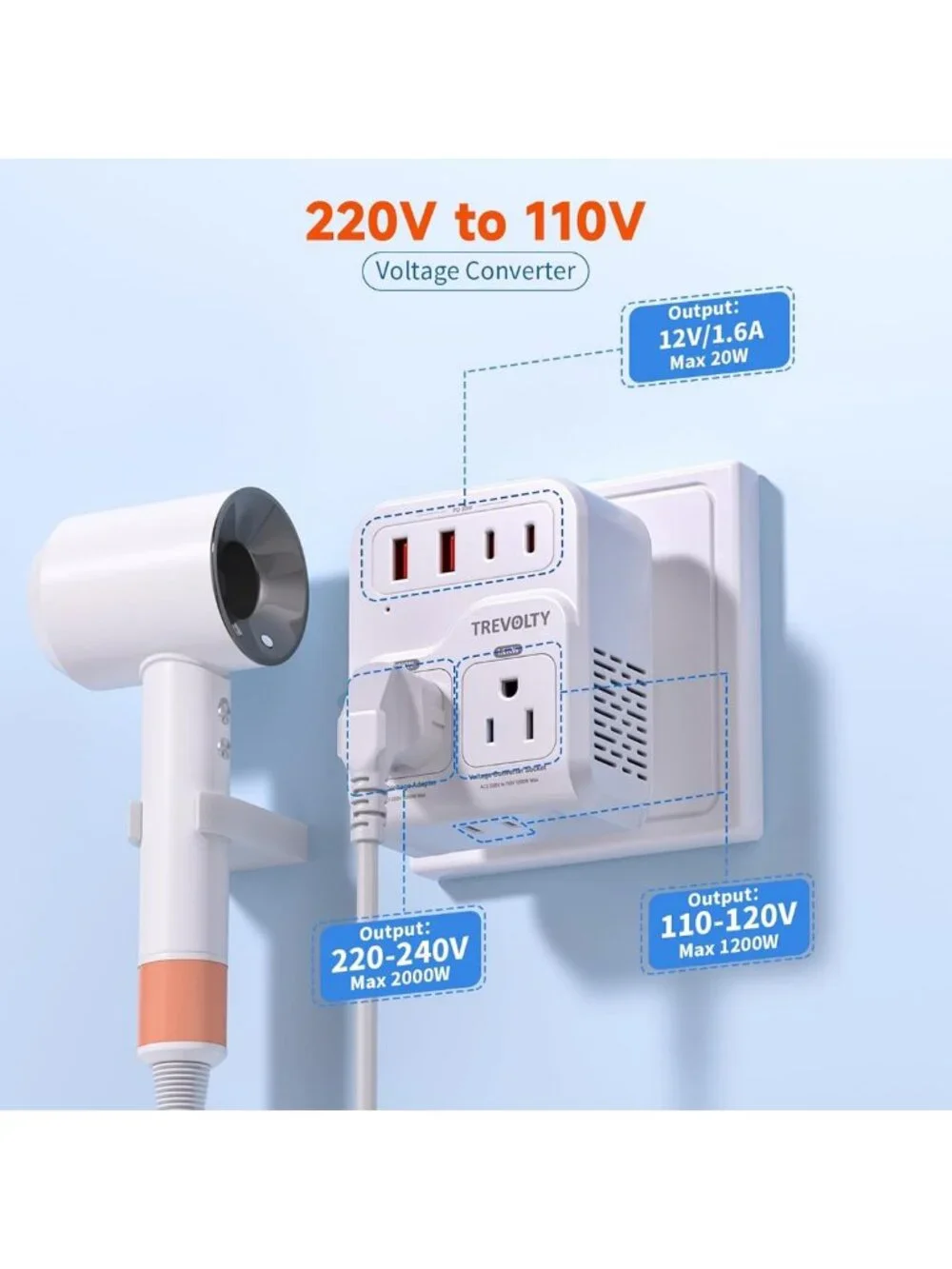 2000W Voltage Converter for European Travel, 7-in-1 Adapter with 3 AC/2 USB
